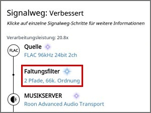 Software-Paket IV für MusikServer MS II